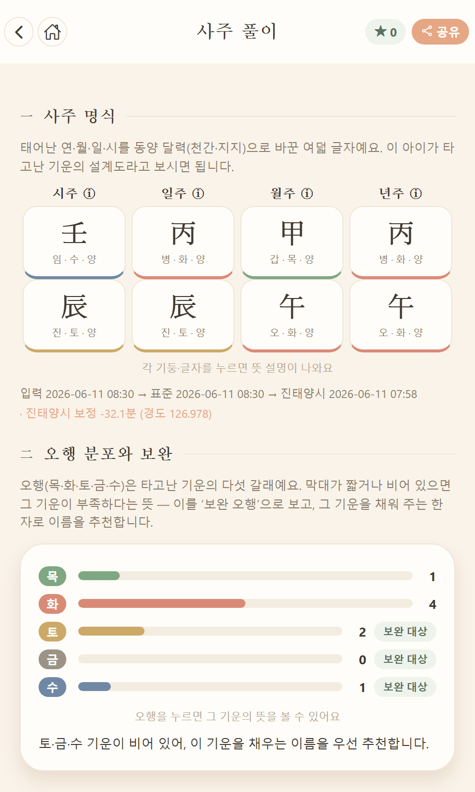 사주 풀이 화면 — 사주 명식 여덟 글자와 오행 분포 막대, 보완 대상 표시